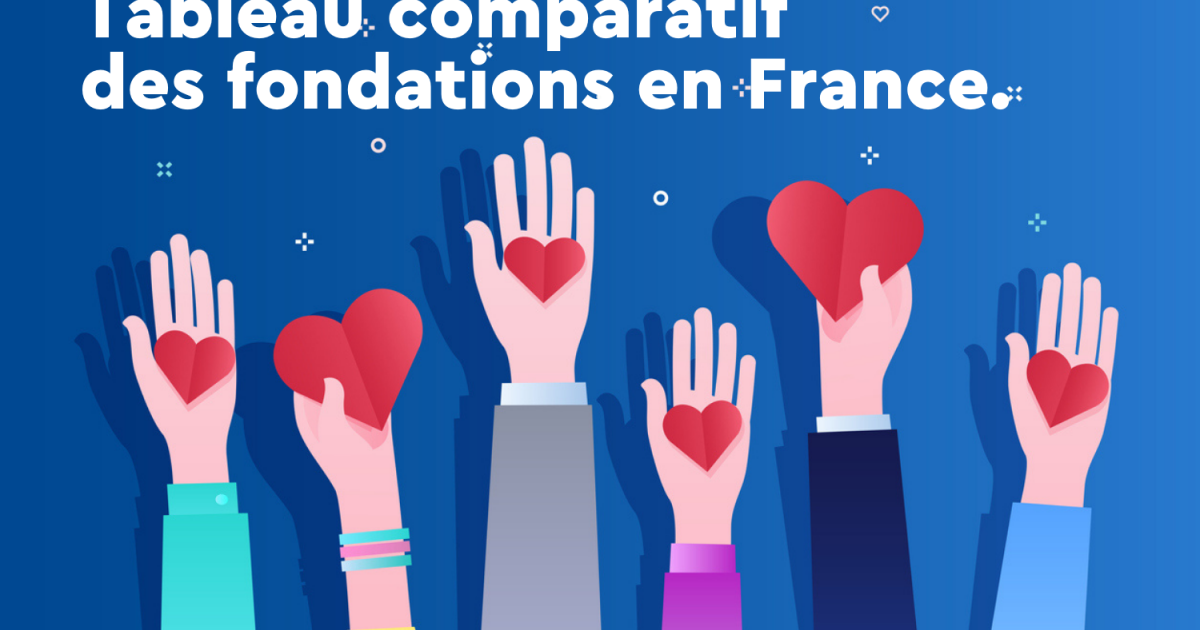 Le Fidal dévoile son tableau comparatif des différentes formes